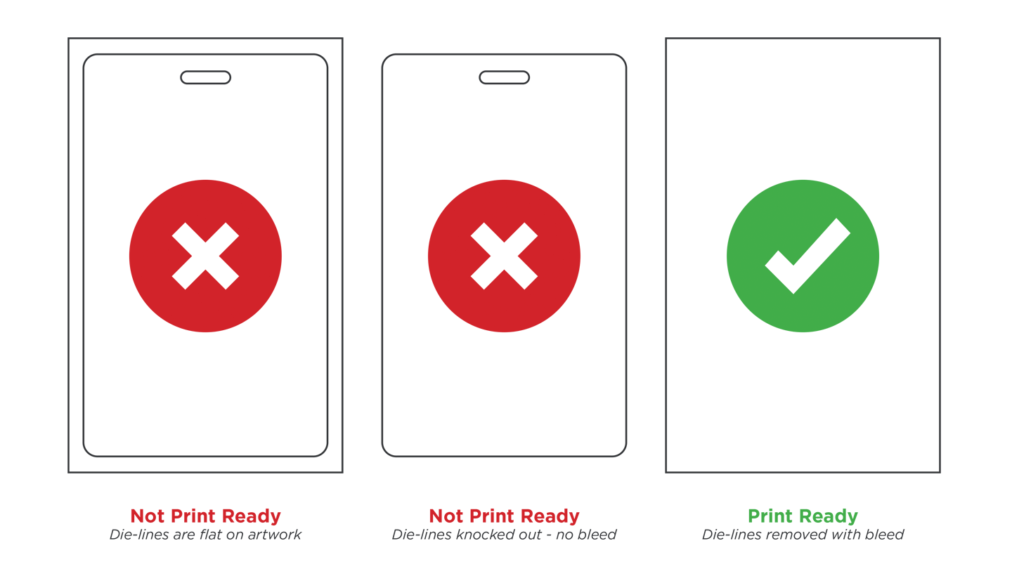ACCESS Event Solutions Access Bleed